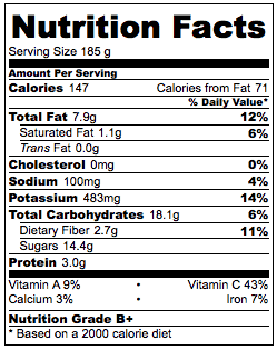 watercress beet salad recipe calorie