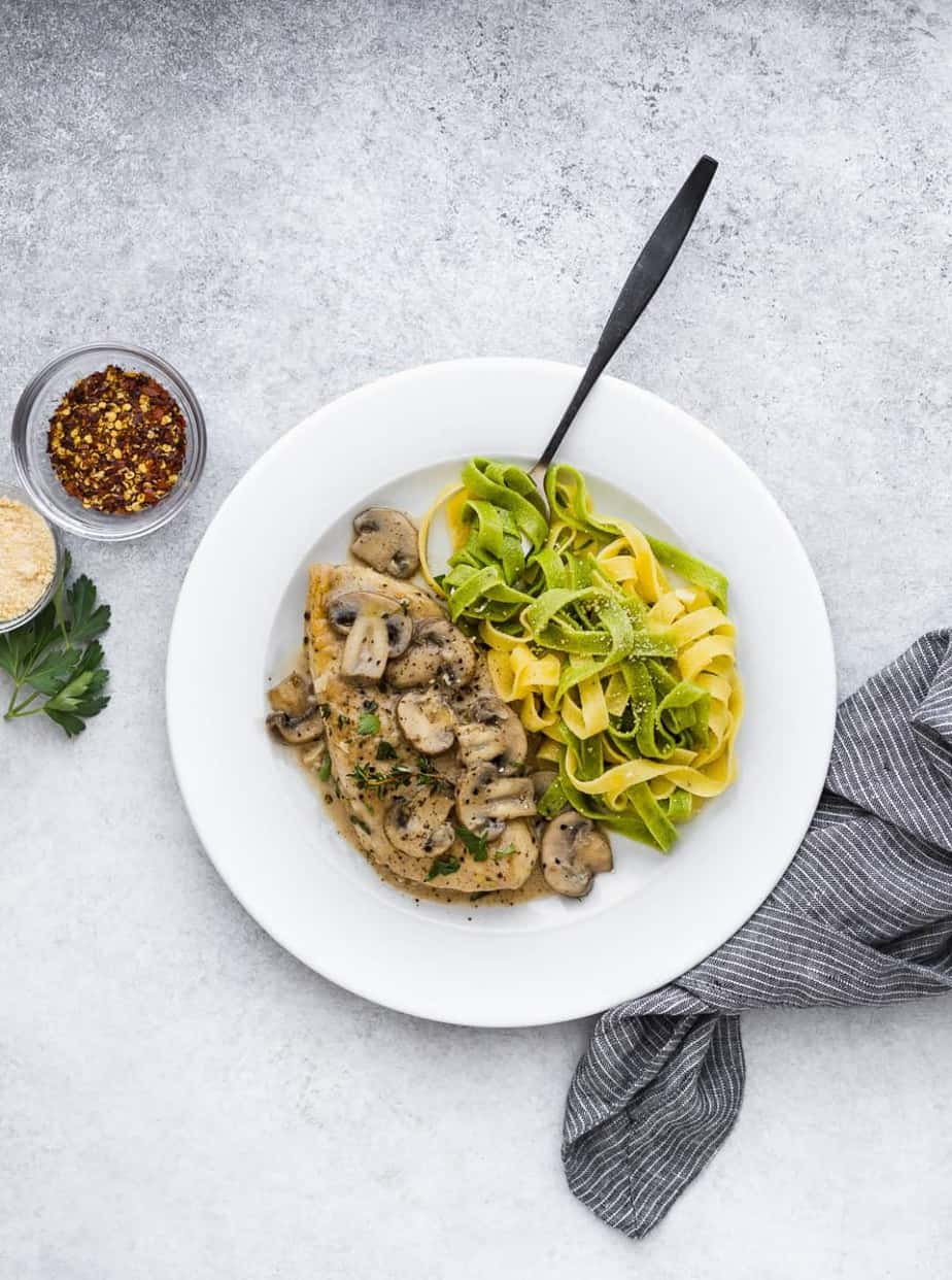 Smothered Chicken with Mushroom Gravy Posh Journal